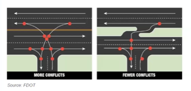 Diagram Description automatically generated with medium confidence